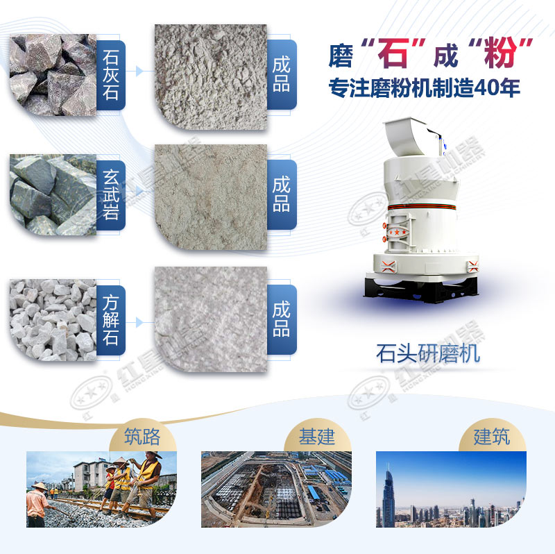 石頭磨粉機(jī)型號(hào)這么多如何選購(gòu)？哪個(gè)廠家賣的好用？