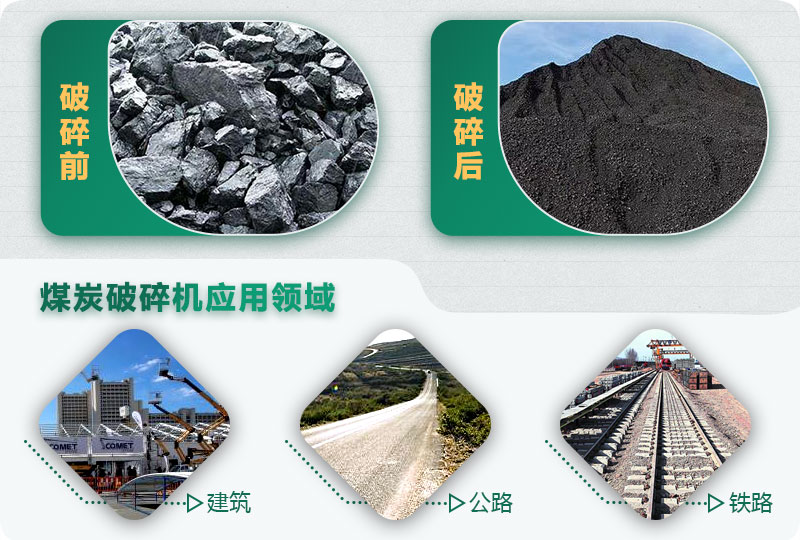 煤炭破碎機(jī)型號(hào)大全，多種規(guī)?？蛇x（含圖片及價(jià)格）