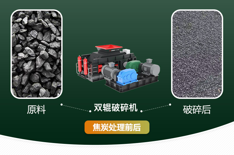 焦炭處理前后對比圖 焦炭處理前后對比圖