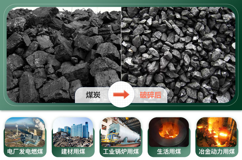 煤炭破碎機產(chǎn)量多少噸？多少錢一臺？