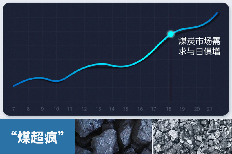 粉碎大塊煤設(shè)備有哪幾種？類型及價(jià)格